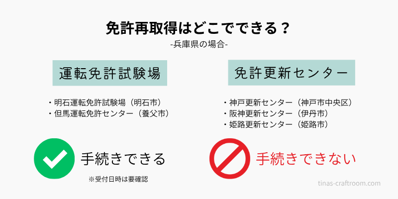 免許再取得はどこでできる？